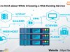 7 Things To Think About While Choosing A Web Hosting Service