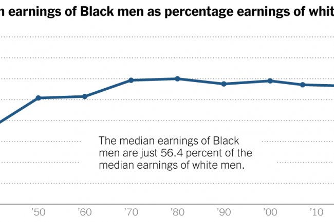 UAE: Paid internship offers over Dh26,000 salary