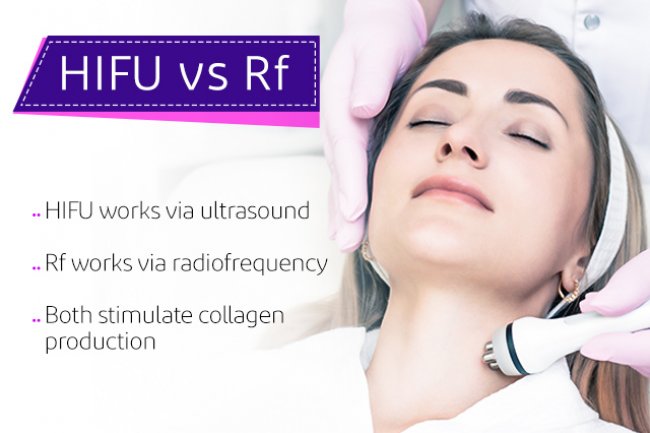 Non-Surgical Skin Tightening: HIFU vs Radiofrequency — What Works Best?