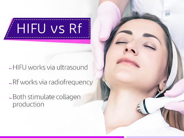 Non-Surgical Skin Tightening: HIFU vs Radiofrequency — What Works Best?