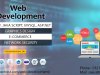 Web Development Beginner Guide For You ? An Informative Post From Betec Host [2020]